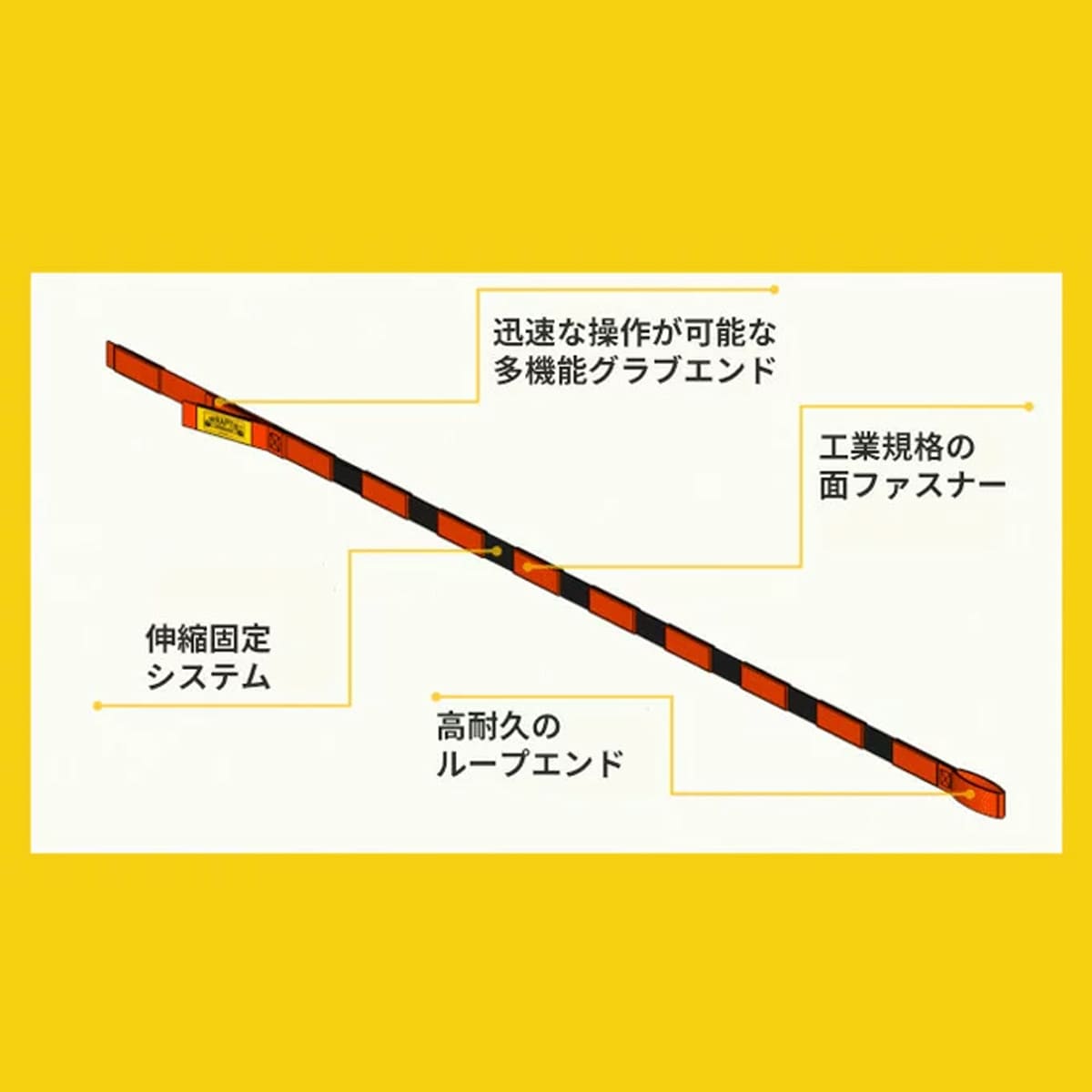 荷締めバンド ラップタイ 130cm 幅2.5cm 2本セット｜アウトドア キャンプ 持ち運び