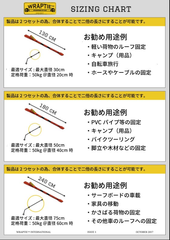 荷締めバンド ラップタイ 130cm 幅2.5cm 2本セット｜アウトドア キャンプ 持ち運び