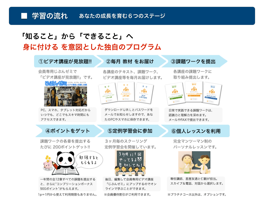 �Ŀͥ��å�������å���7��ʬ�դ�+�̿��ֺ¡֥ץ���ʡʣ��˥������ס����6,600�� �ڥ�󥿥륻��ԡ������ء��Σ̣п����ء����ߥ�˥�����������ء���������áˡ���36�ֺ¤�ؤ֡�33����41�ܤΥӥǥ��ֺ¤����֤������