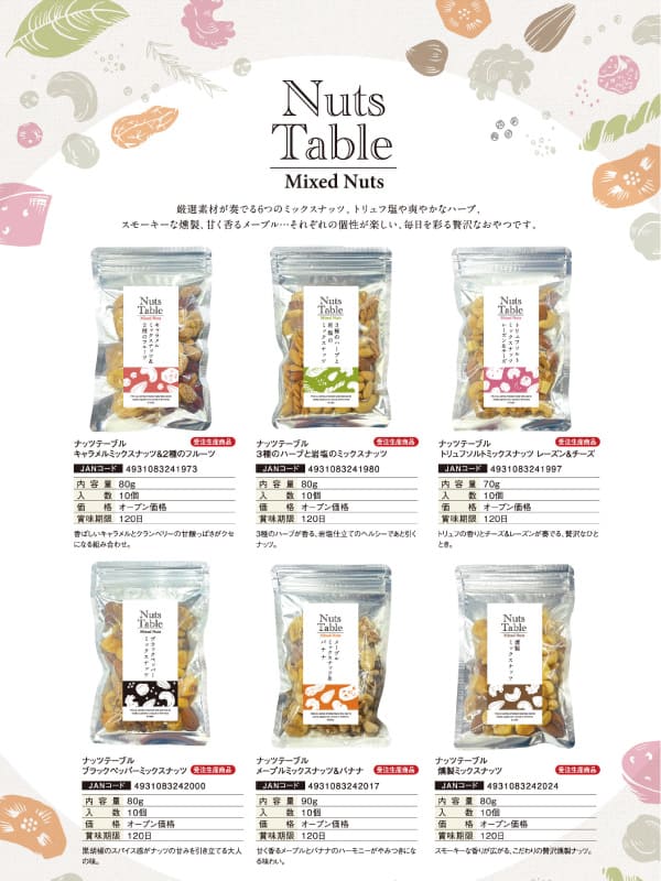 �ʥåĥơ��֥롡�᡼�ץ�ߥå����ʥå�&�Хʥ�