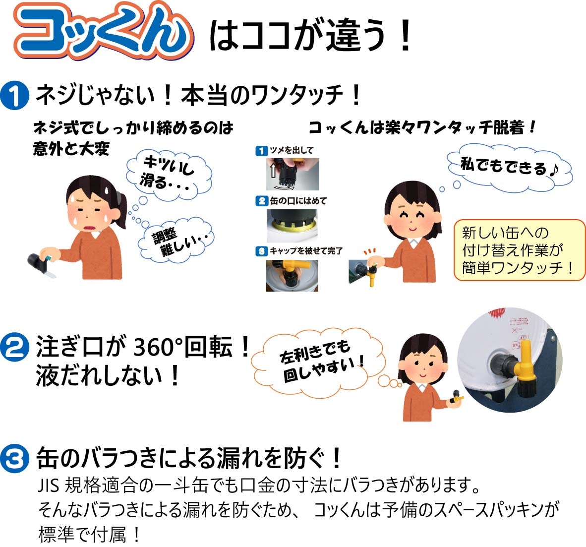 Pタイプ 公式限定25周年記念特価|MWC-40(50)P | ワンタッチ給油栓 コッ