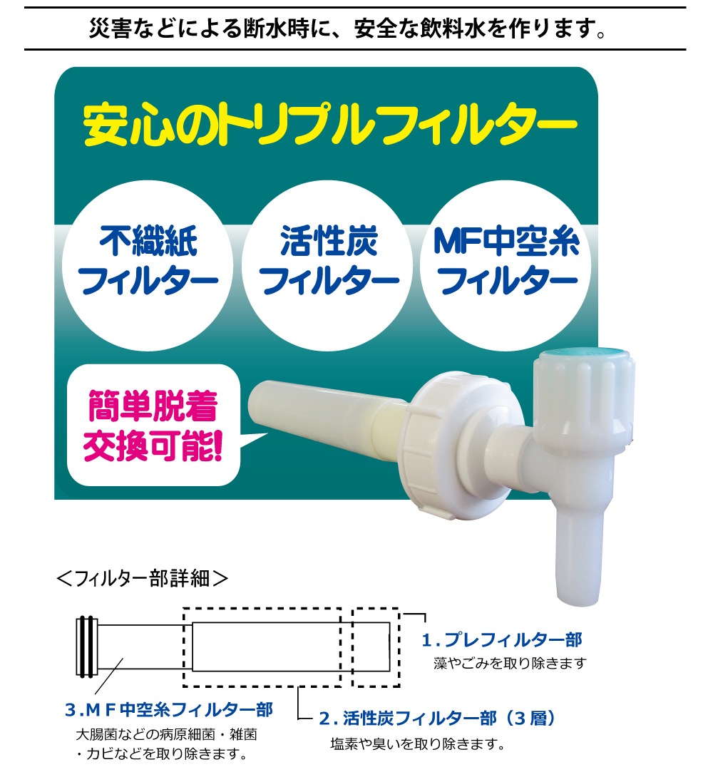飲めるゾウスリム｜交換フィルター付 | 非常用浄水器「飲める