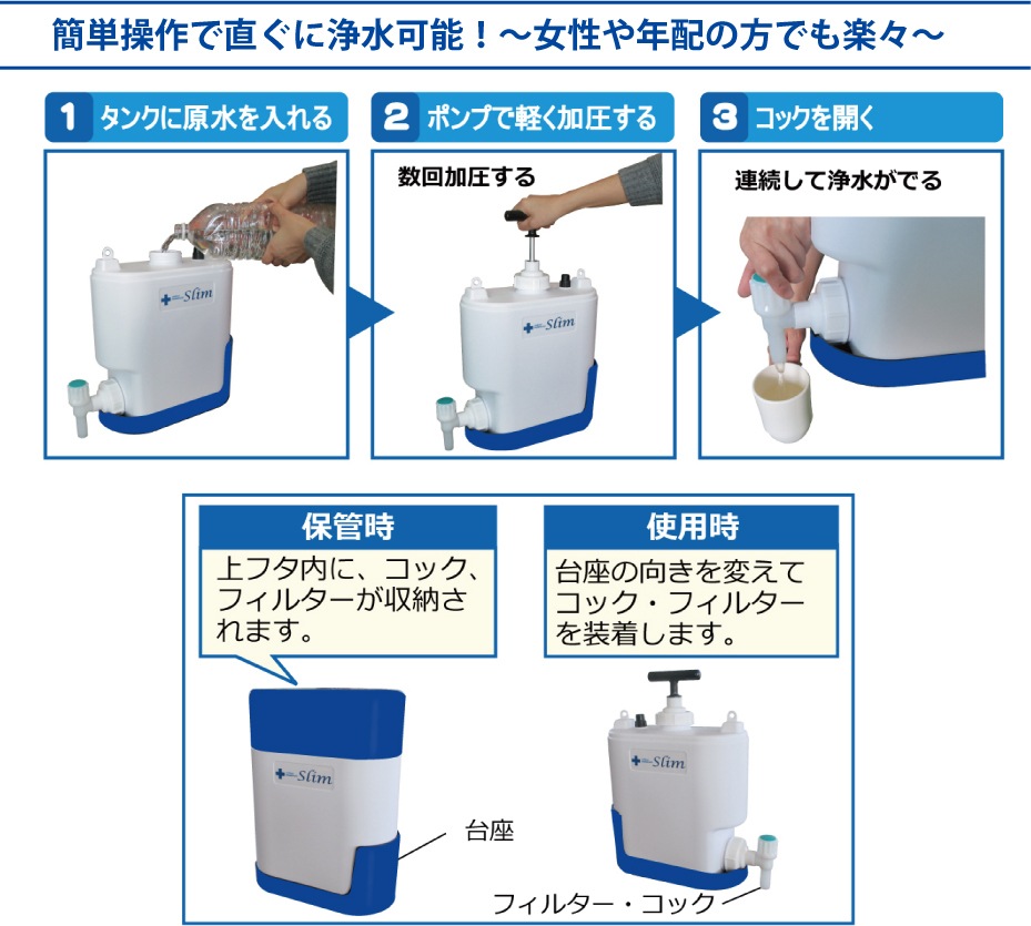 飲めるゾウスリム｜交換フィルター付 | 非常用浄水器「飲める