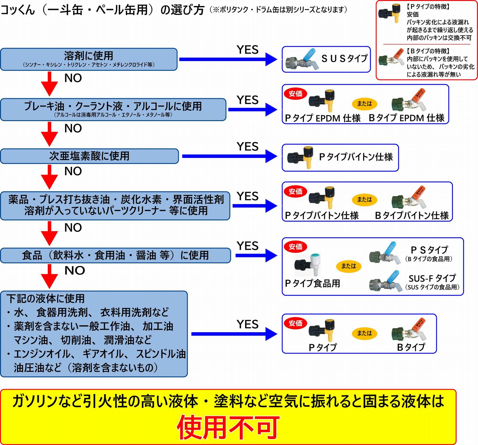 みくんページ エプソンKUI-BK-L互換インクカートリッジ | いろはインク