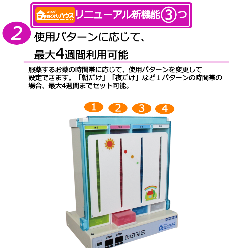 自動服薬支援機『コッくんおくすりハウス』スタンダード | 自動服薬