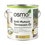 �ڥ����⡡�Υ󥹥�åץǥå��������Ѿ��ɤ�ޡ�#430��3ʬ��2.5L��