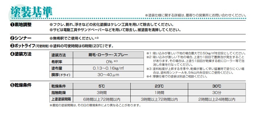 ���ݥ饪����ץ饤�ޡ�  16kg���å� �֥��ӡ����졼�����ӻߤ�����