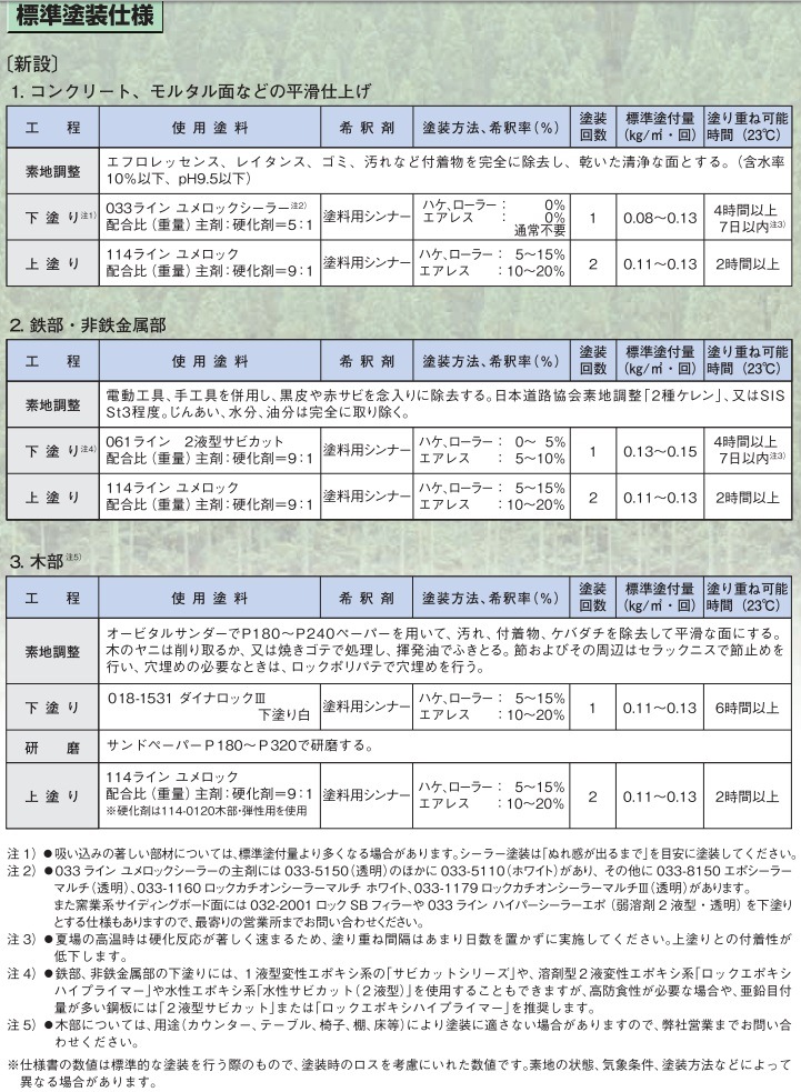 �����å�������ǻ�̡���ޤΤߡ�13.5kg�����å��ڥ���ȳ������