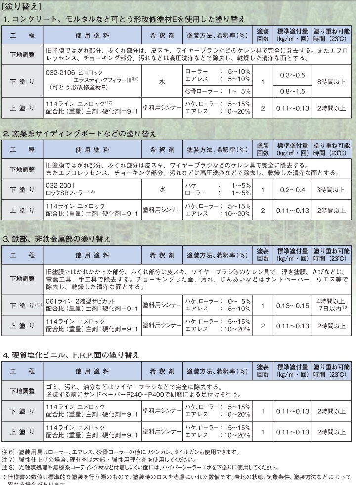 �����å�������ǻ�̡���ޤΤߡ�13.5kg�����å��ڥ���ȳ������