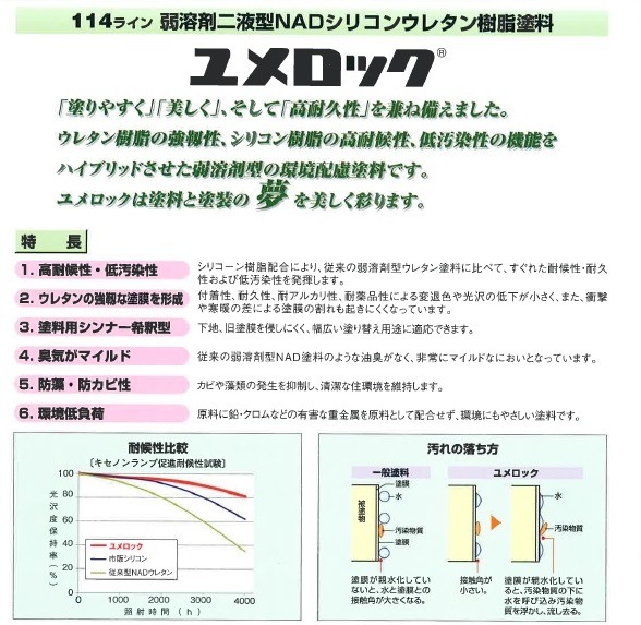 �����å�������ǻ�̡���ޤΤߡ�13.5kg�����å��ڥ���ȳ������