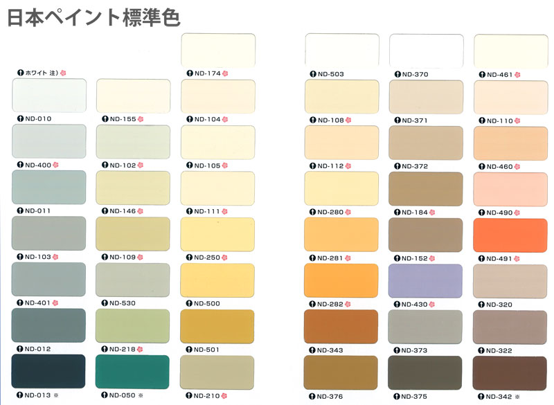 �˥å� �ѡ��ե����ȥȥå�Si ǻ�̡�75-30D�۱�ͭ 15kg��  ���ܥڥ���ȳ������ �ϥ��֥�å� ���Ѹ���������