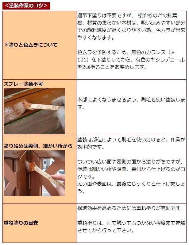 �ڥ�����ǥ����� ������4L 2�̥��åȡ۷����� �������� ���٤�15�� ���ʤ�ݥ����5�ܡ�