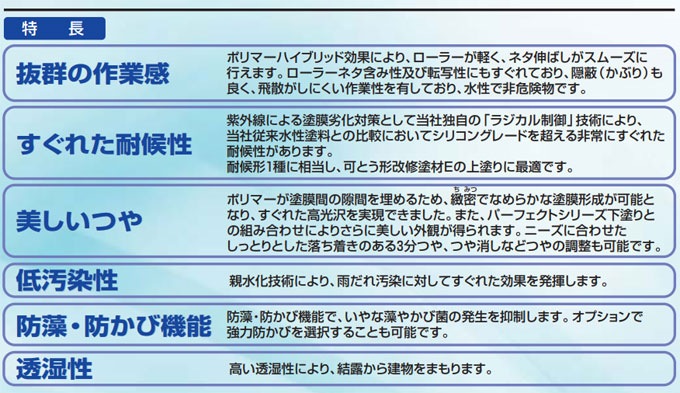 �˥åڡ��ѡ��ե����ȥȥå�Si  �ַ�ǻ�̿� 15kg����ͭ��