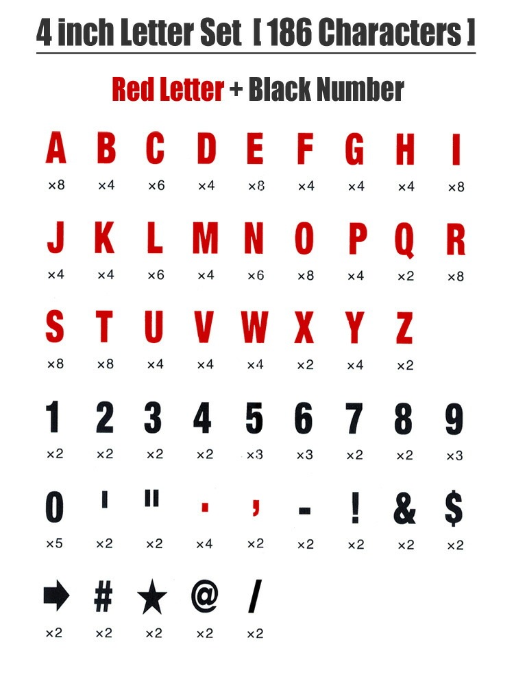 サインボード用 4インチ レターセット （赤文字＋黒数字）186文字