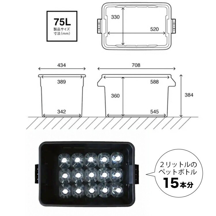収納BOX THOR LARGE TOTE DC 75L ブラック フタ付き スクエア 収納 コンテナ 大容量 人気 TRUST アメリカン雑貨