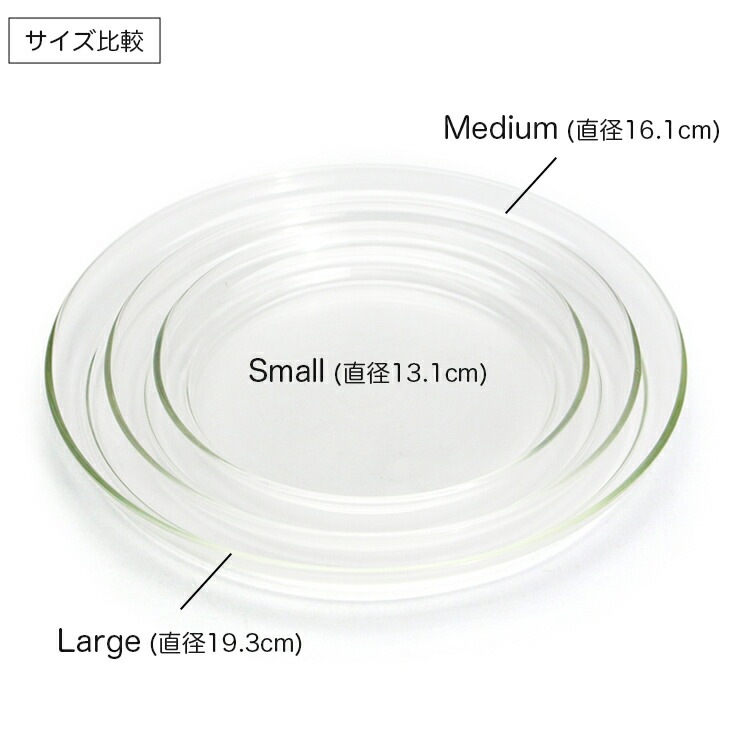皿 Trendglas-Jena Glass Plate L トレンドグラスイエナ グラスプレート L 直径19cm ガラス製 耐熱 ディッシュ 取り皿 食器 子皿 おしゃれ ドイツ キッチン雑貨