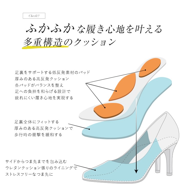 パンプス ヒール7cm 日本製 ハイヒール 2025新作  アーモンドトゥ アーチクッション 異素材コンビ 8310