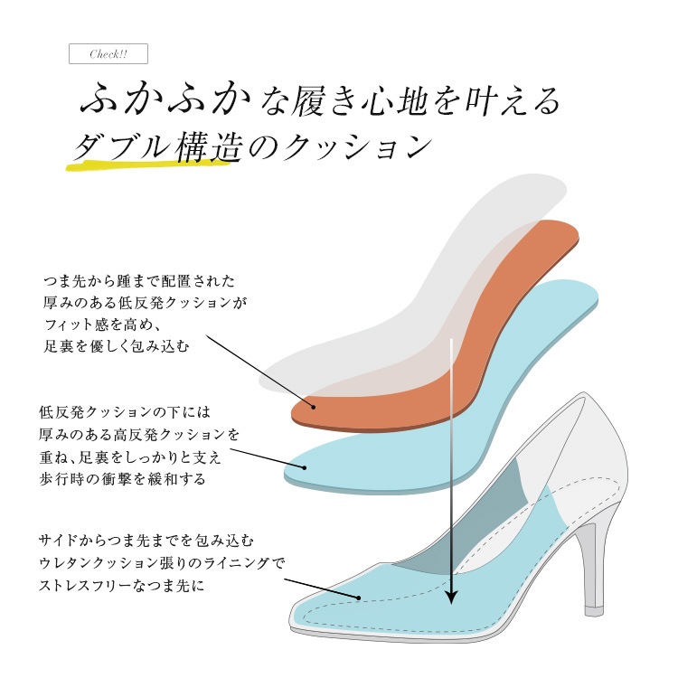 パンプス ヒール7cm 日本製 ハイヒール 2025新作  アーモンドトゥ 斜めカット シンプル オフィス フォーマル 1975