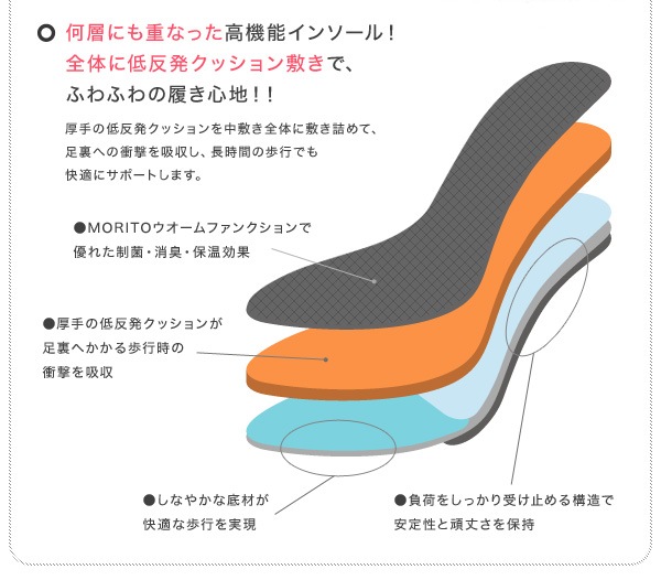 【SALE】 プラチナドゥ Platino deux ブーティー ブーツ ハイヒール 12cmヒール 厚底 3323