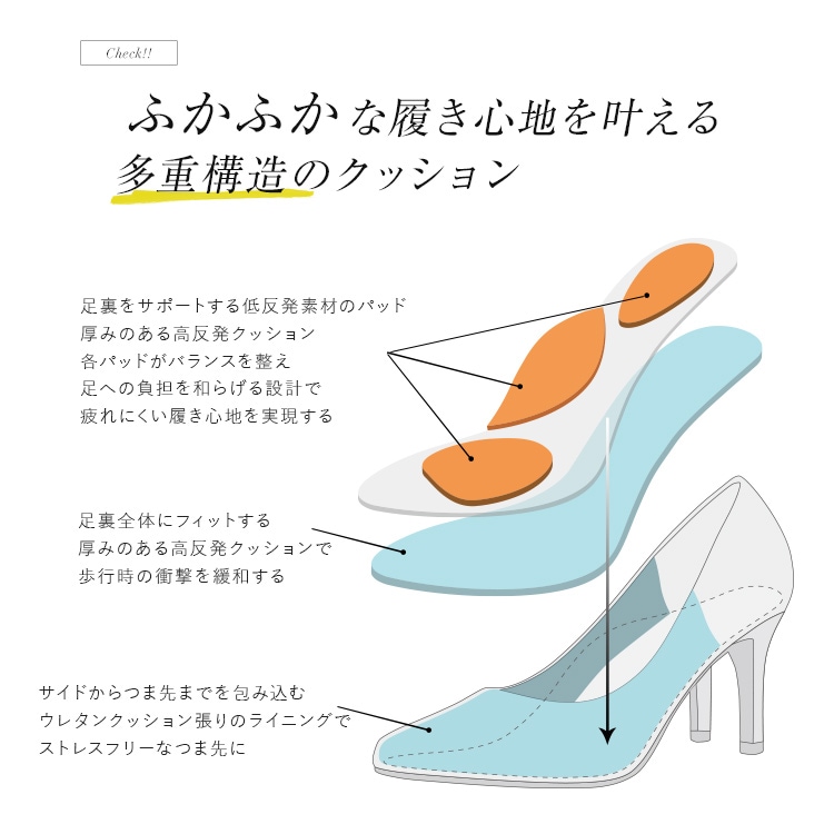 パンプス ヒール7cm 日本製 ハイヒール 2026新作 アーモンドトゥ アーチクッション 結婚式 セレモニー ラメ 1701