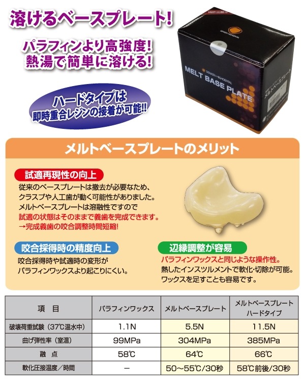 メルトベースプレート ワックス,パラフィンワックス カムネッツ 歯科材料・医院用品のショッピングサイト メルトベースプレート ワックス,パラフィンワックス カムネッツ 歯科材料・医院用品のショッピングサイト
