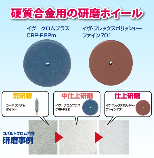 イヴ 研磨ホイール | 切削研磨材,研磨用ホイール・ポイント