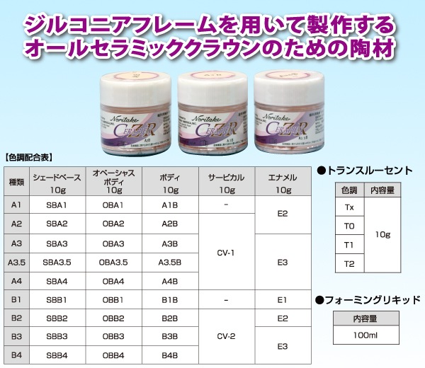 歯科技工 Noritake CZR よき カラーガイド セラビアン コンプリート
