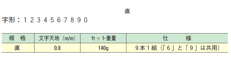 11-4 数字刻印セット 直 (文字天地 0.8mm)|彫金工具販売のコモキン 11-4 数字刻印セット 直 (文字天地 0.8mm)|彫金工具販売のコモキン