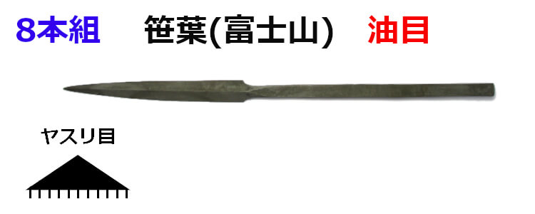 �����ݣ��������ȥ䥹�ꡡ���ա��ٻλ��ˡ�����