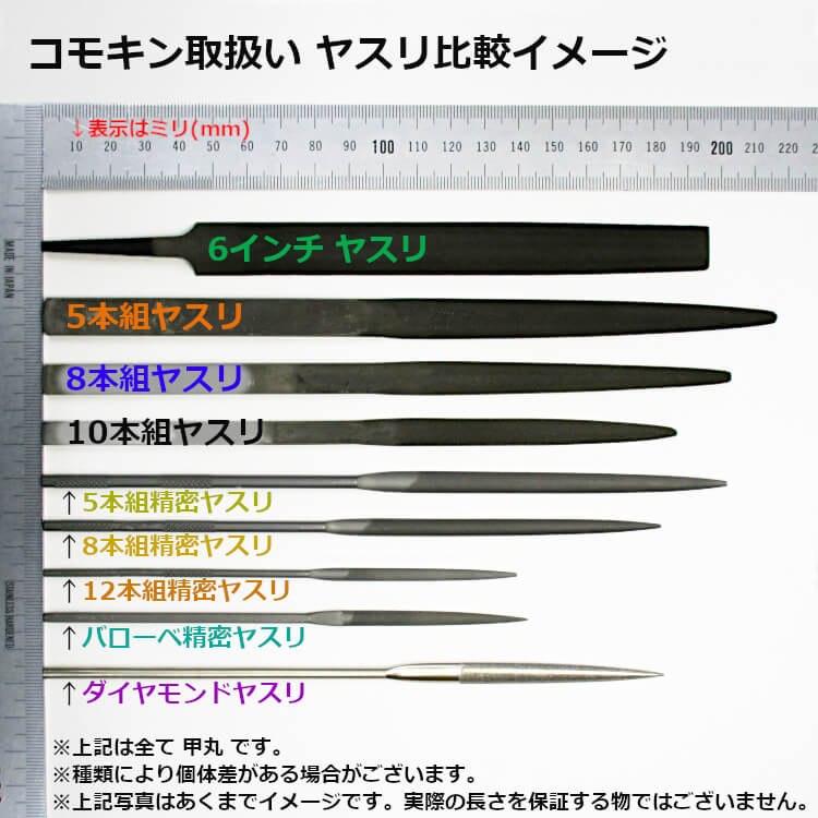 25－7 6インチヤスリ 平 中目｜彫金工具販売のコモキン