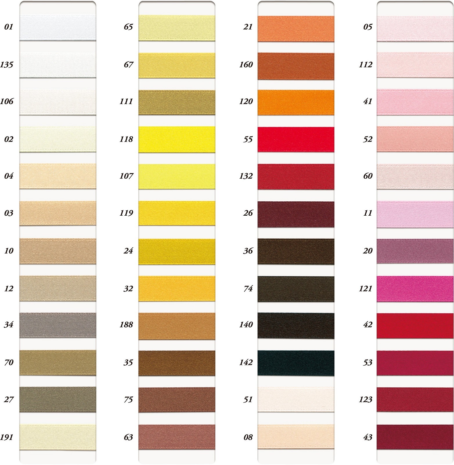 SIC-121���ݥꥨ���ƥ�ξ�̥��ƥ��ܥ�(m����)