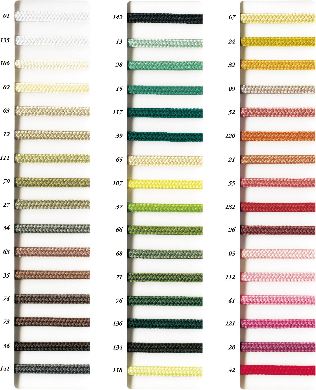 SIC-3610�����ԥ�ɥ륳����(50m������)