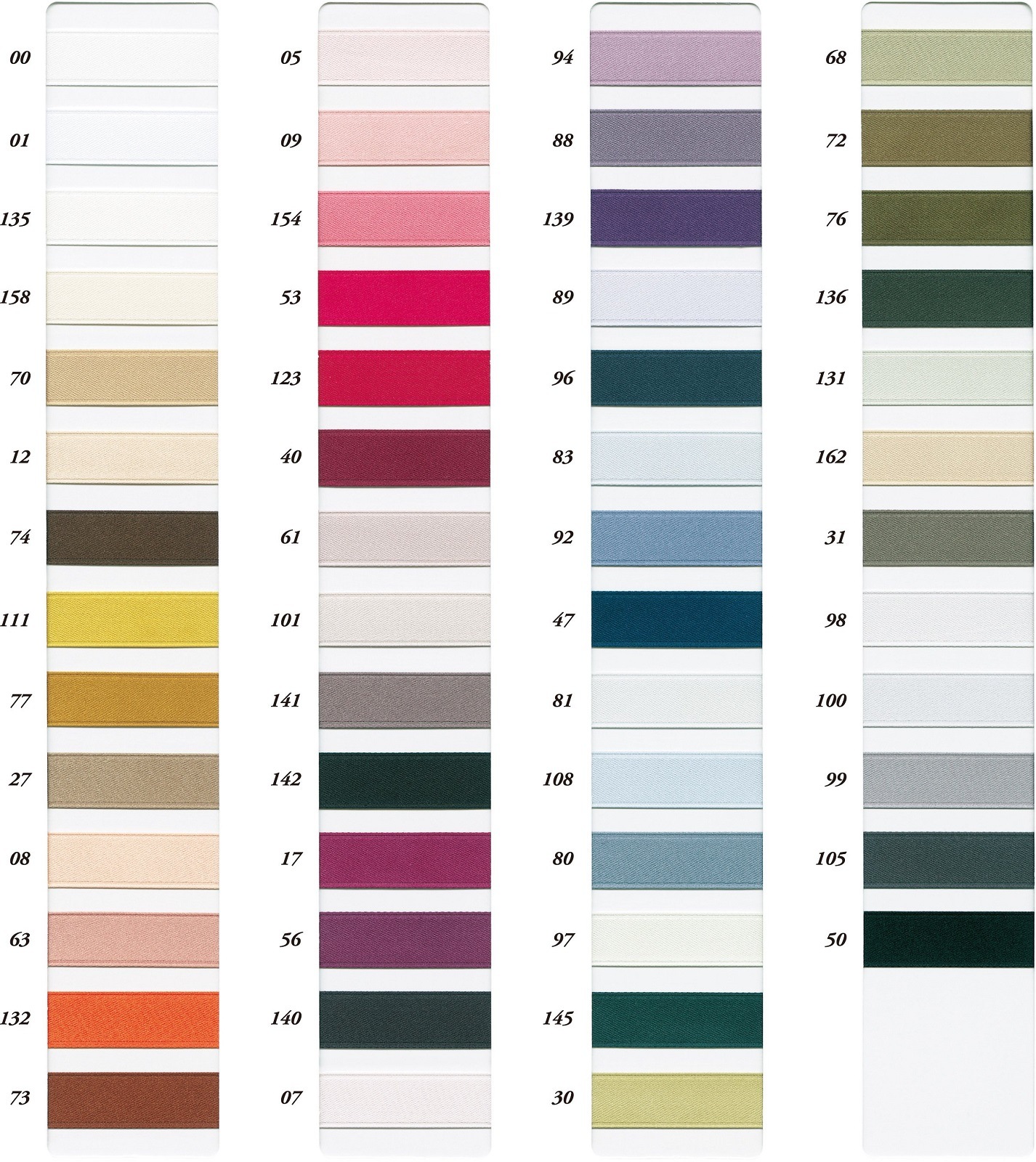 SIC-118�����륭�����ƥ��ܥ�(30m������)