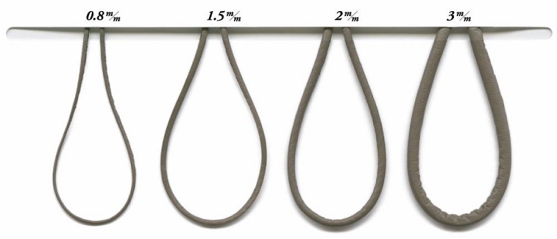 SIC-8830���饷���ץ롼��(m����)
