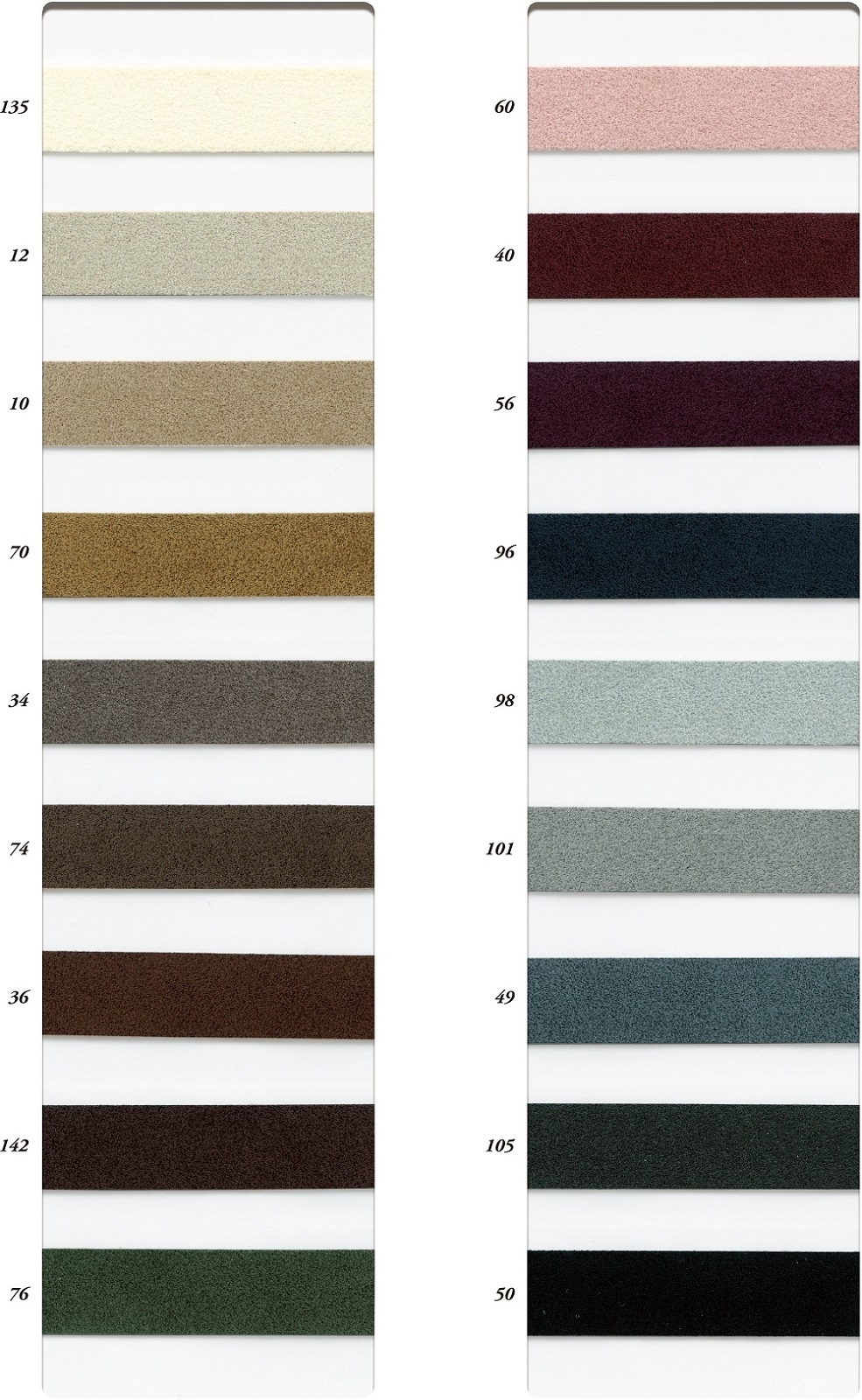 SIC-8851������ȥ饹�����ɥơ���(40m������)