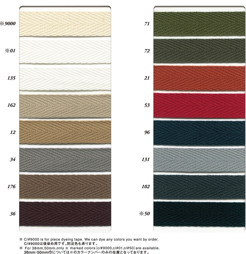 SIC-135�����åȥ�إ��ܡ���ơ���(50m������)