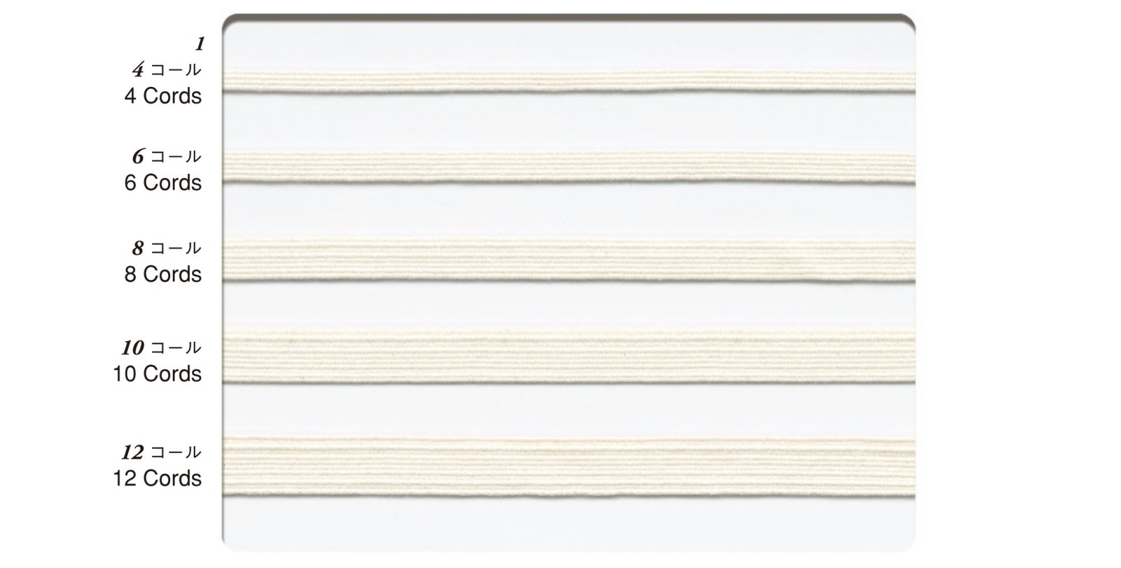 SIC-9611���������˥å����åȥ󥳡��르�ࡿ�ϡ��ɥ�����(m����)