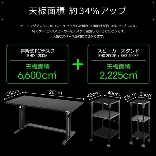 Bauhutte �Х��ҥ�å� ���߼����ԡ������������ �֥�å� BHS-400SP-BK ��������������ꡦ����󥻥��Բġ��̳�ƻ����Υ�������Բġ� -�᡼����ľ��-