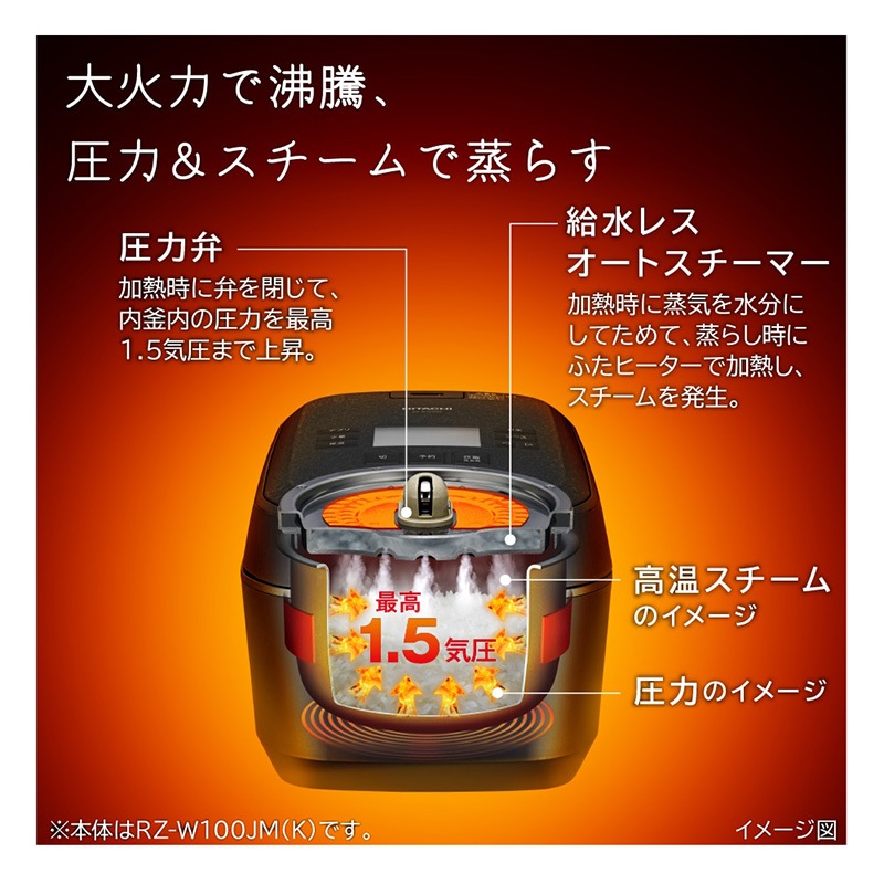 HITACHI ��Ω �դä������ ����&��������IH ���Ӵ� 5.5��椭 RZ-Z100JM(C) ���� JAN:4549873214177 ���������ʧ���Բġۡ��̳�ƻ����Υ����������ӡ�-FC-