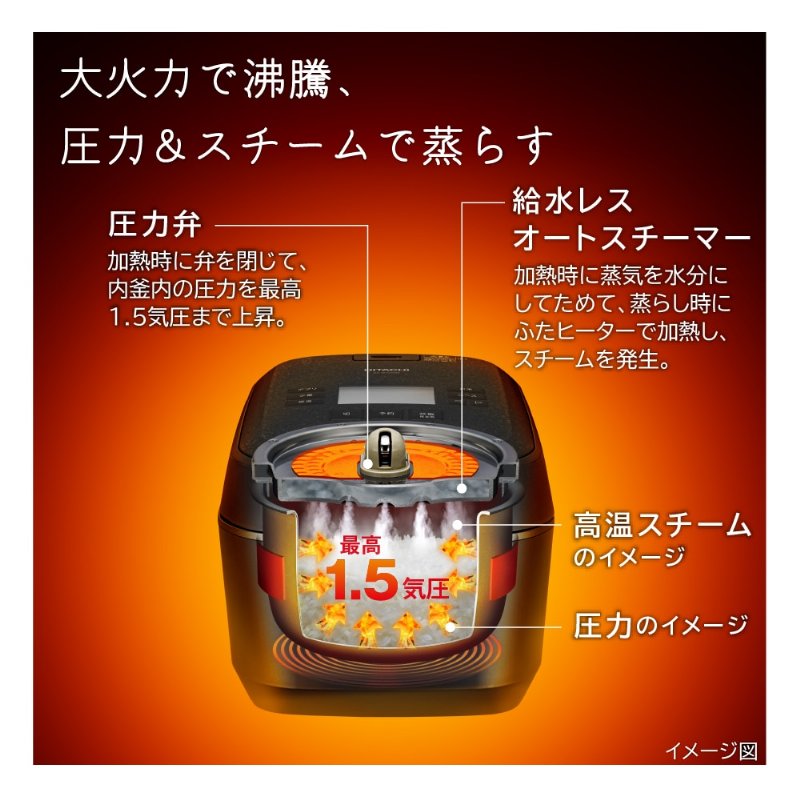 HITACHI ��Ω �դä������ ����&�������� IH���Ӵ� 5.5��椭 RZ-W100JM(K) ���� JAN:4549873213675 ���̳�ƻ����Υ����������ӡ�-NA-