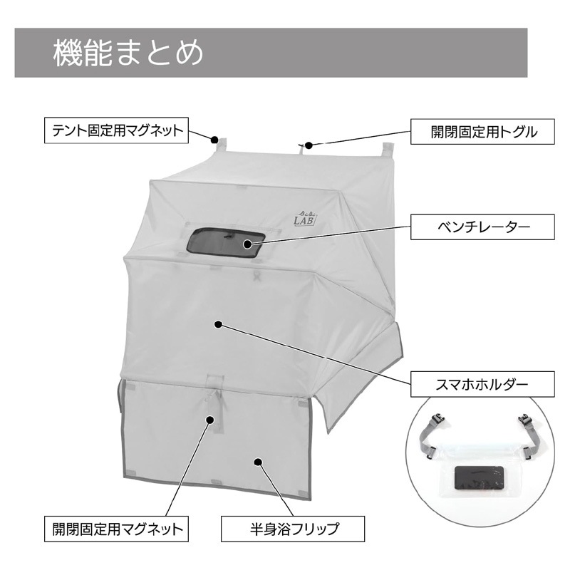 BIBILAB(�ӥӥ��) �������ƥ�ȥ����� �ƥ����˾�����ί��Ƥ�ä��겹��� ���ޥۥ��������⡼����� �ޥ��ͥåȤǴ�ñ����դ� Ⱦ���� ���å� ������ ���� �����ʻ� �ۡ��ॵ���� ����Ϥ ���� �����ƥ� LFY-100-GY ��������������ꡦ����󥻥��Բġ��̳�ƻ����Υ�������Բġ� -�᡼����ľ��-