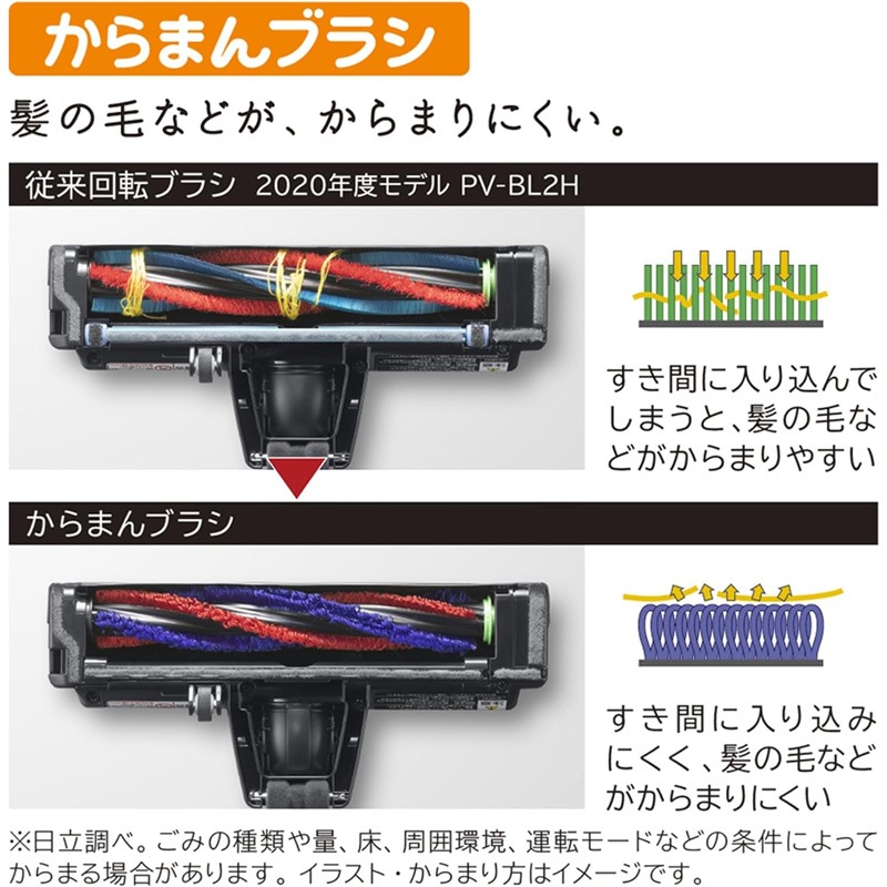 HITACHI ��Ω �ݽ��� �����ɥ쥹 ���ƥ��å����꡼�ʡ� PV-BL1C4 W �ۥ磻�� ���������� ������  JAN:4549873202587 ���̳�ƻ����Υ����������ӡ�-NA-