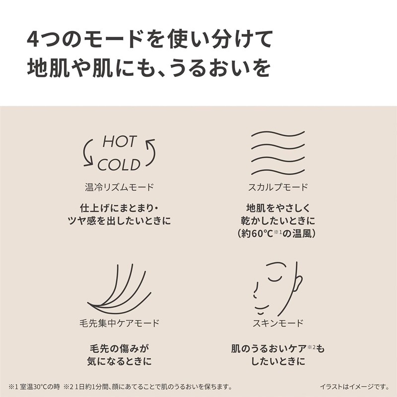 Panasonic �ѥʥ��˥å� �إ����ɥ饤�䡼 �ʥΥ��� EH-NA0K-K�����㥳����֥�å� JAN:4549980975022 ���̳�ƻ����Υ����������ӡ�-NA-