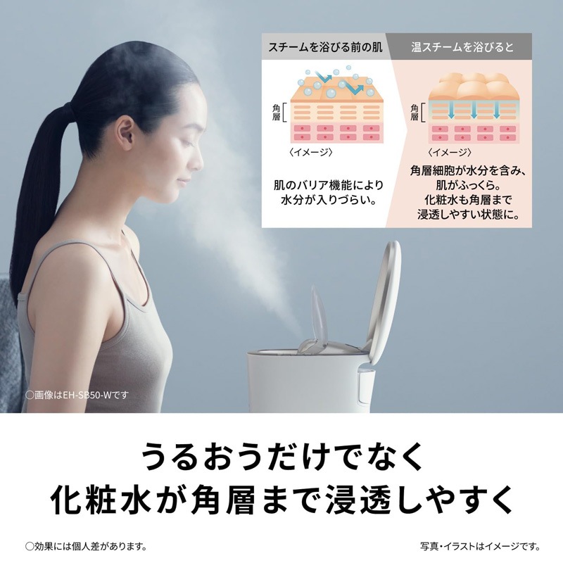 Panasonic �ѥʥ��˥å� �����󥢥��� �������ޡ� �ޥ�� EH-SB50-W �ۥ磻�� JAN:4550719025864 ���̳�ƻ����Υ����������ӡ�-NA-