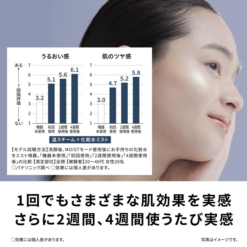 Panasonic �ѥʥ��˥å� �����󥢥��� �������ޡ� �ޥ�� EH-SB50-W �ۥ磻�� JAN:4550719025864 ���̳�ƻ����Υ����������ӡ�-NA-