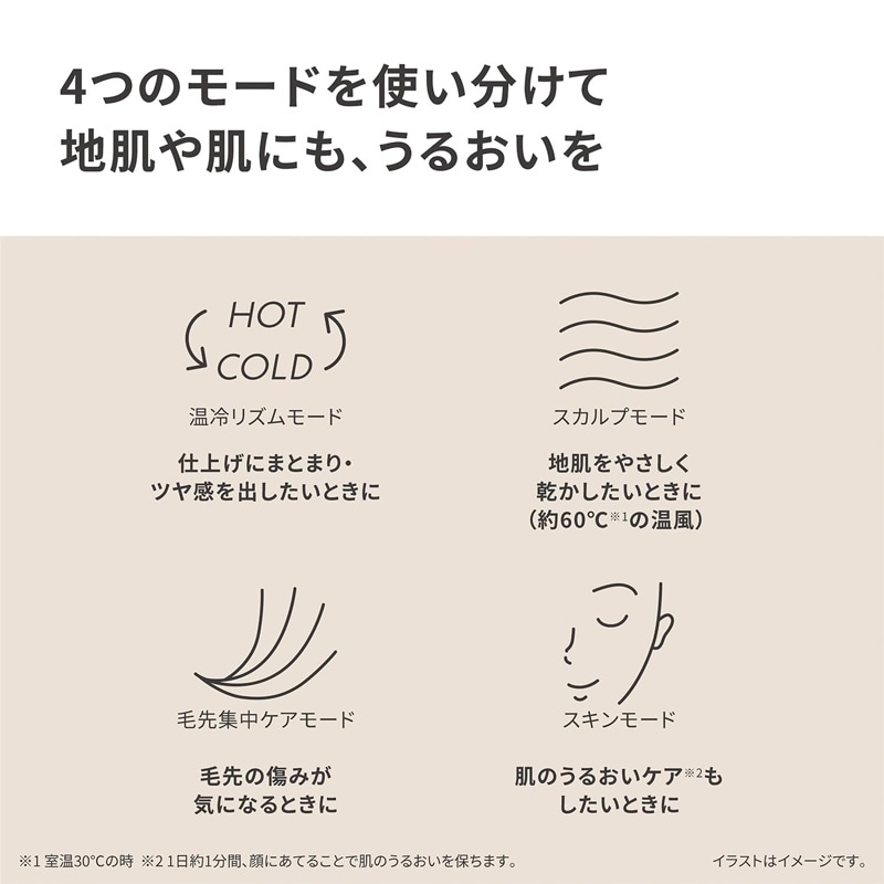 Panasonic �ѥʥ��˥å� �إ����ɥ饤�䡼 �ʥΥ��� EH-NA0K-H���ߥ��ȥ��졼 JAN:4549980975046 ���̳�ƻ����Υ����������ӡ�-NA-