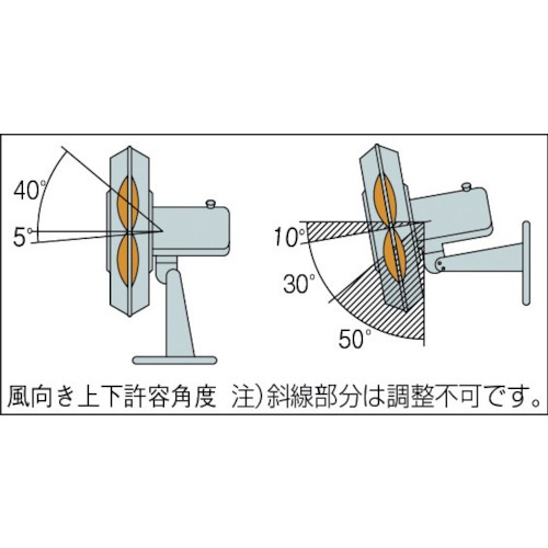 ڤʡ Suiden ǥ  2® ץ饹å 200V SF-45MT-2VP ʧԲġ̳ۡƻΥӡ-FK-