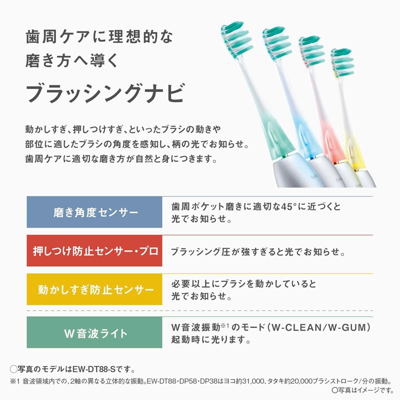 Panasonic ѥʥ˥å ɥĥץߥ Wȿưϥ֥饷 ޡ EW-DT88-S С JAN:4550719010051 ̳ƻ졦Υӡ-NA-