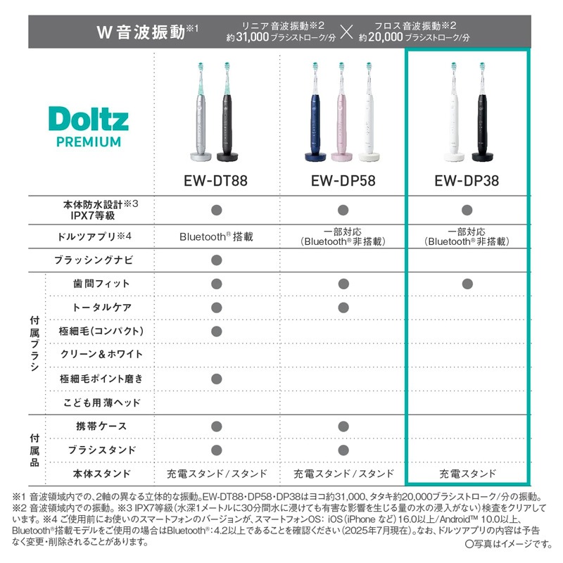 Panasonic パナソニック ドルツプレミアム W音波振動ハブラシ EW-DP38