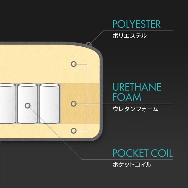 Bauhutte �Х��ҥ�å� �����ߥ󥰺°ػ� GX-571-BK �֥�å� �� �ݥ��åȥ�������¢ �ϥ��Хå� 4D������쥹�� �ե�ꥯ�饤�˥� ���å��դ����㥹���� ��������������ꡦ����󥻥��Բġ��̳�ƻ����Υ�������Բġ� -�᡼����ľ��-